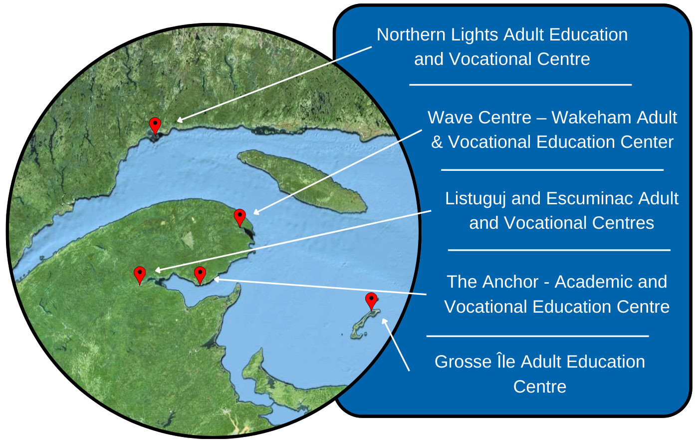 Map of ESSB Centres